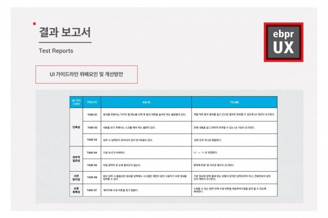 사용성 테스트 이미지 6