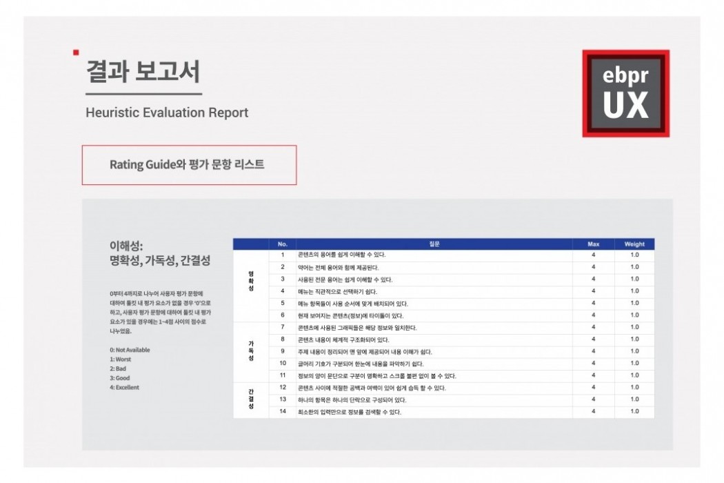 휴리스틱 평가 이미지 2