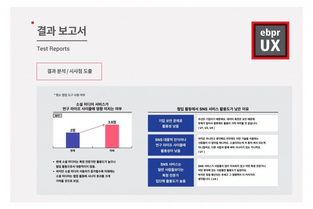 UX 리서치 이미지 5